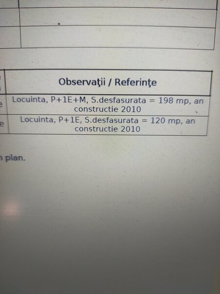 Titan, ocazie, cartier 23 August, 2 vile gen duplex pentru 2 familii